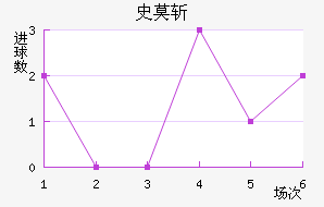 ʷĪն