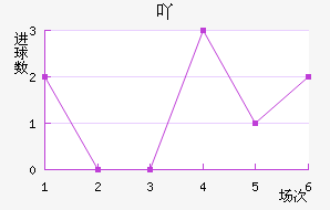߹Ž
