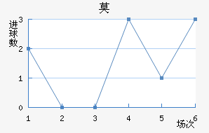 Īǽ
