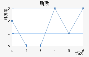 ˹˹Ī