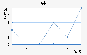 άǽ