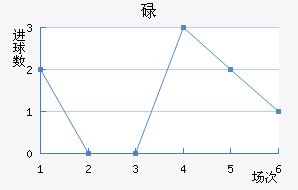 µٽ