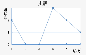 ʷưͿ