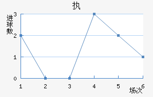 ִǽ
