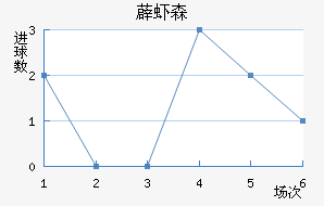 ޵Ϻɭ