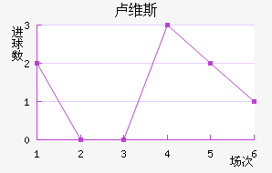 ¬ά˹