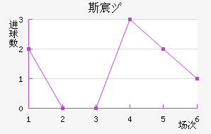 ˹工Ů