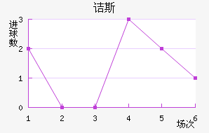 ڵ˹