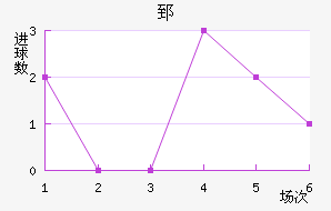 ۤ濨
