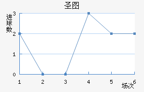 ʥͼǽ