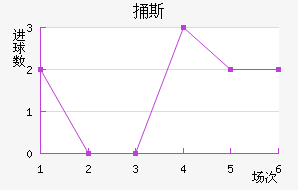 ͱ˹