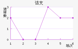 ڵ֧
