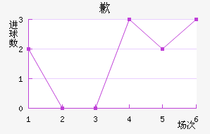 Ǹ޵ٸ˹