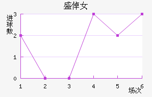 ʢپŮ