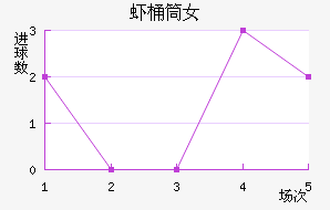 ϺͰͲŮ