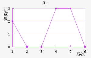 Ҷ·˽