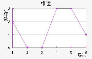 άྺ