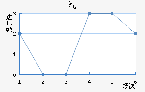 ϴǽ