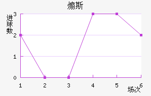 ɿ˹