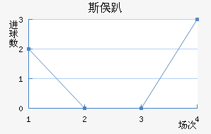 ˹ٶſ˽