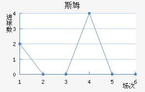 ˹ķָ