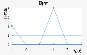 ˹ұ