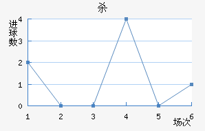 ɱ