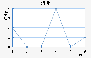 ̹˹