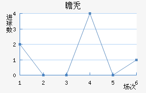 հͺս