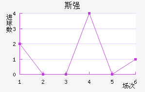 ˹ǿ