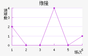 ά¡½