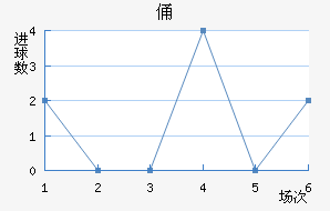 MTKٸǽ