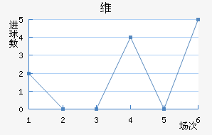 ά˽