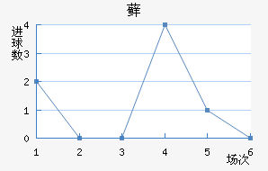 ޺մ