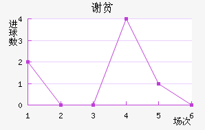 лƶӽ
