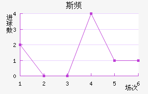 ˹Ƶ½