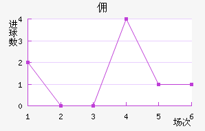 Ӷݶǽ
