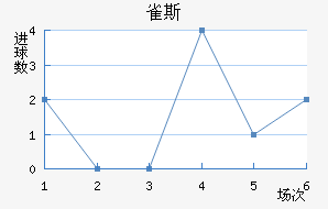 ȸ˹½
