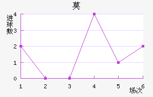 Īǽ