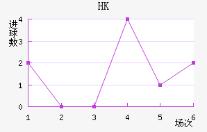 HKָ