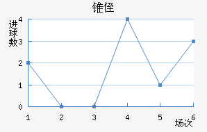 ׶ֶ