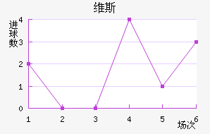 ά˹