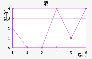 찲ǽ