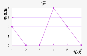 ųǽ