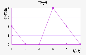 ˹̹½