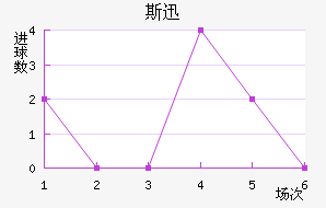 ˹Ѹٽ
