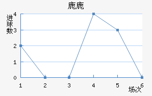 ¹¹ǽ