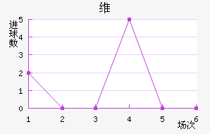 ά˽