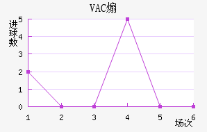 VACɿǽ