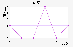 ڵ֧